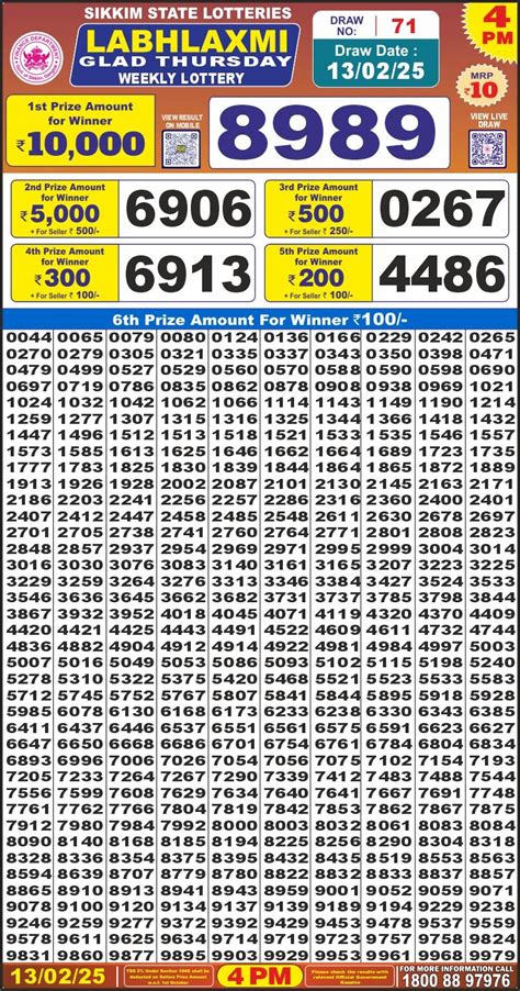 labhlaxmi lottery result yesterday 4pm|Labhlaxmi Weekly Sikkim State Lottery 4 PM Result 5.4.2024.